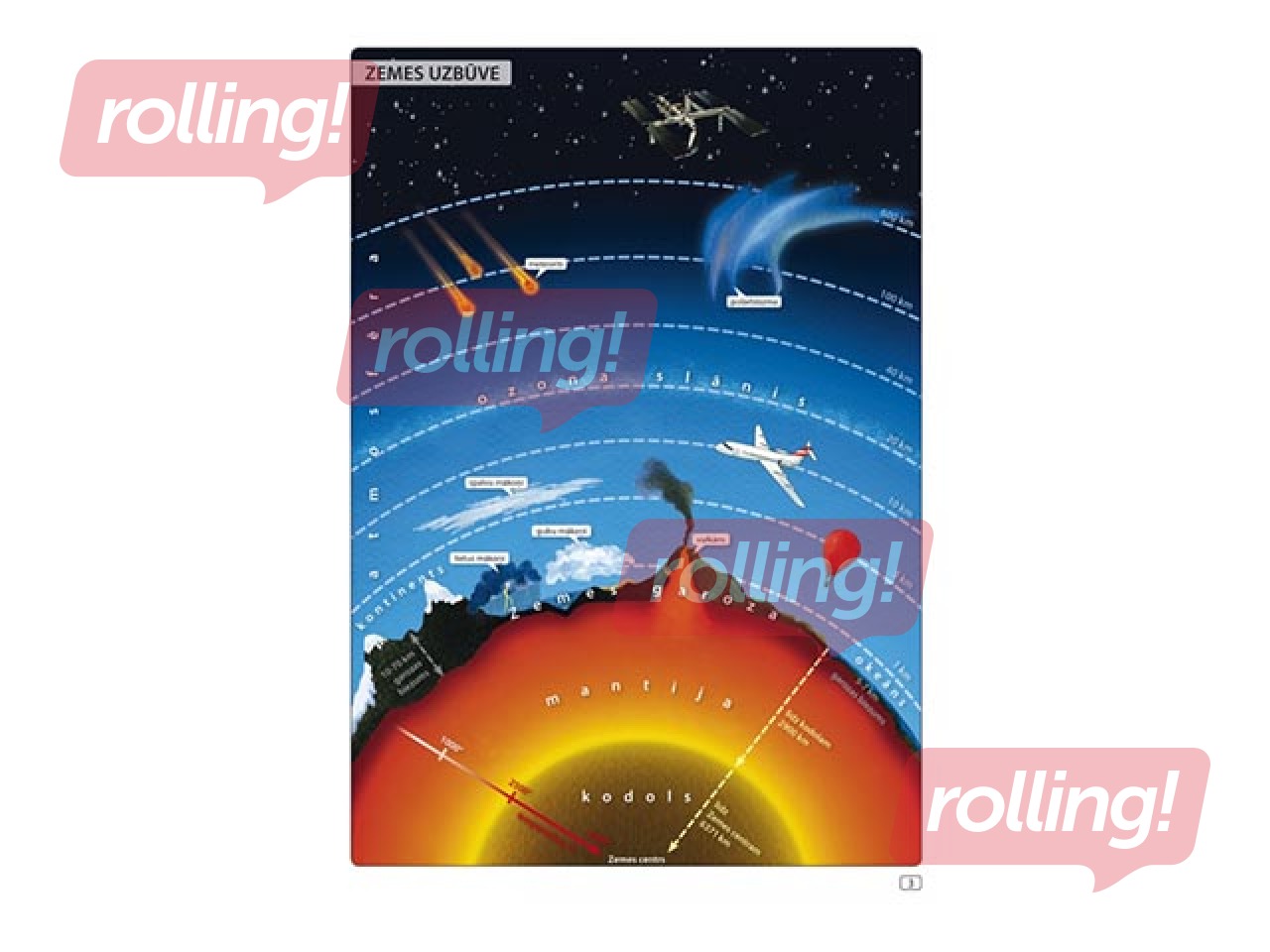 Dabaszinību atlants 1.–6. klasei