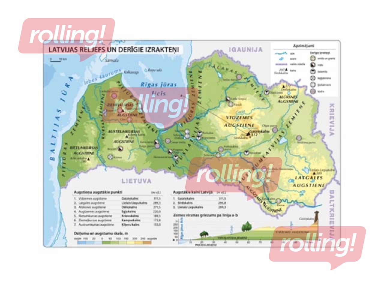 Dabaszinību atlants 1.–6. klasei