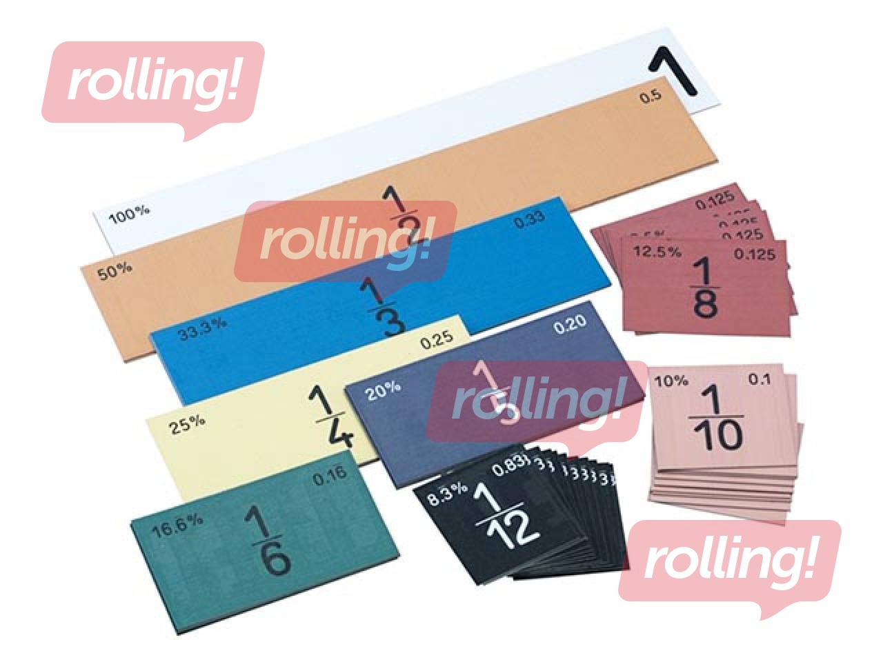 Magnētisks lineāro daļu komplekts, Linex