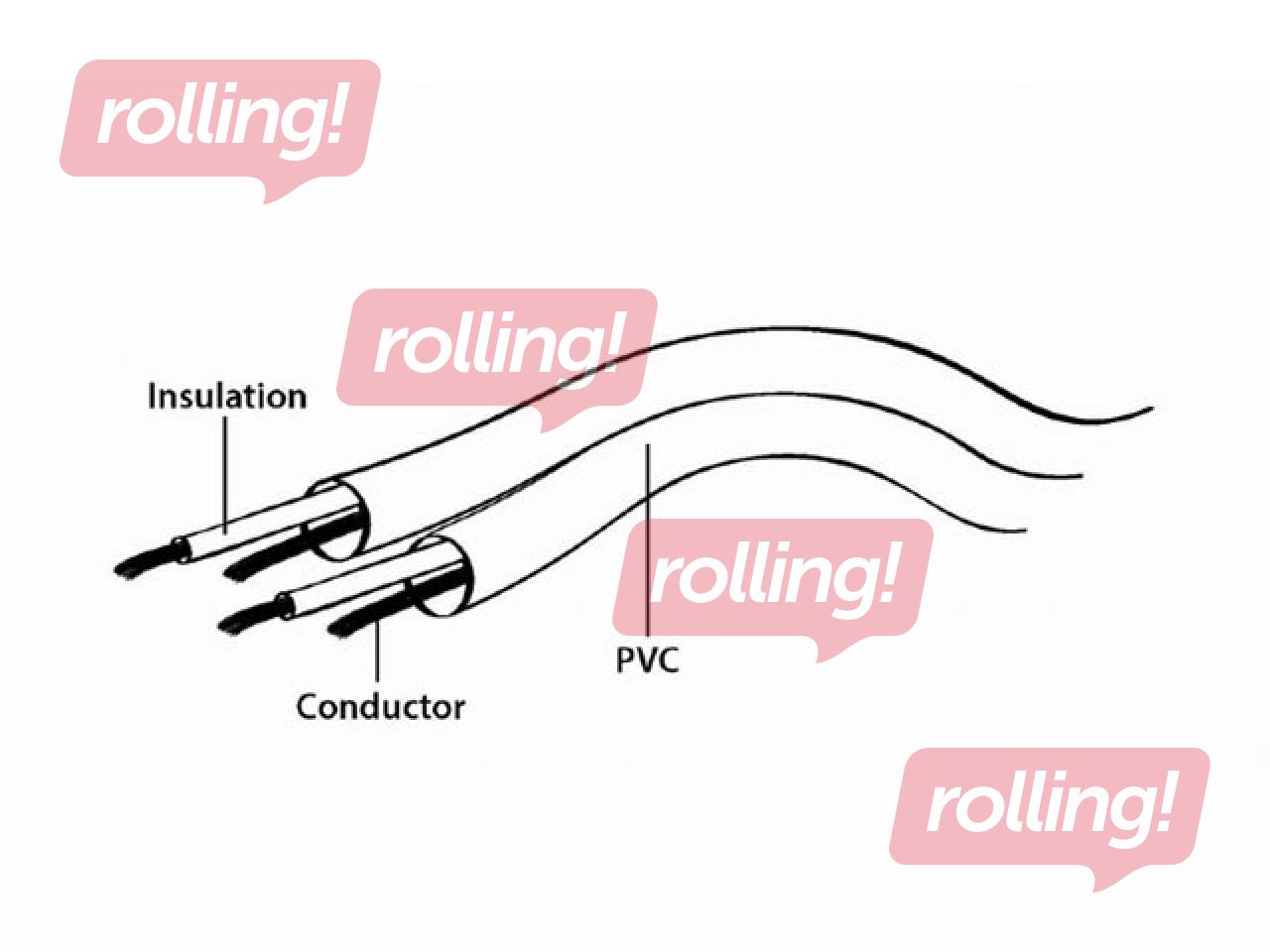 Kabelis Gembird 3,5mm Plug - Plug, 1.2m savienotājs, stereo